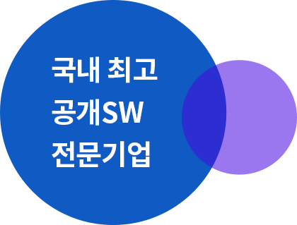 국내 최고 공개SW, WebRTC 전문기업